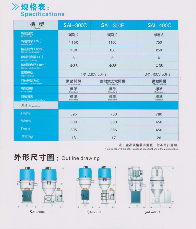 SAL直结式真空填料机.jpg