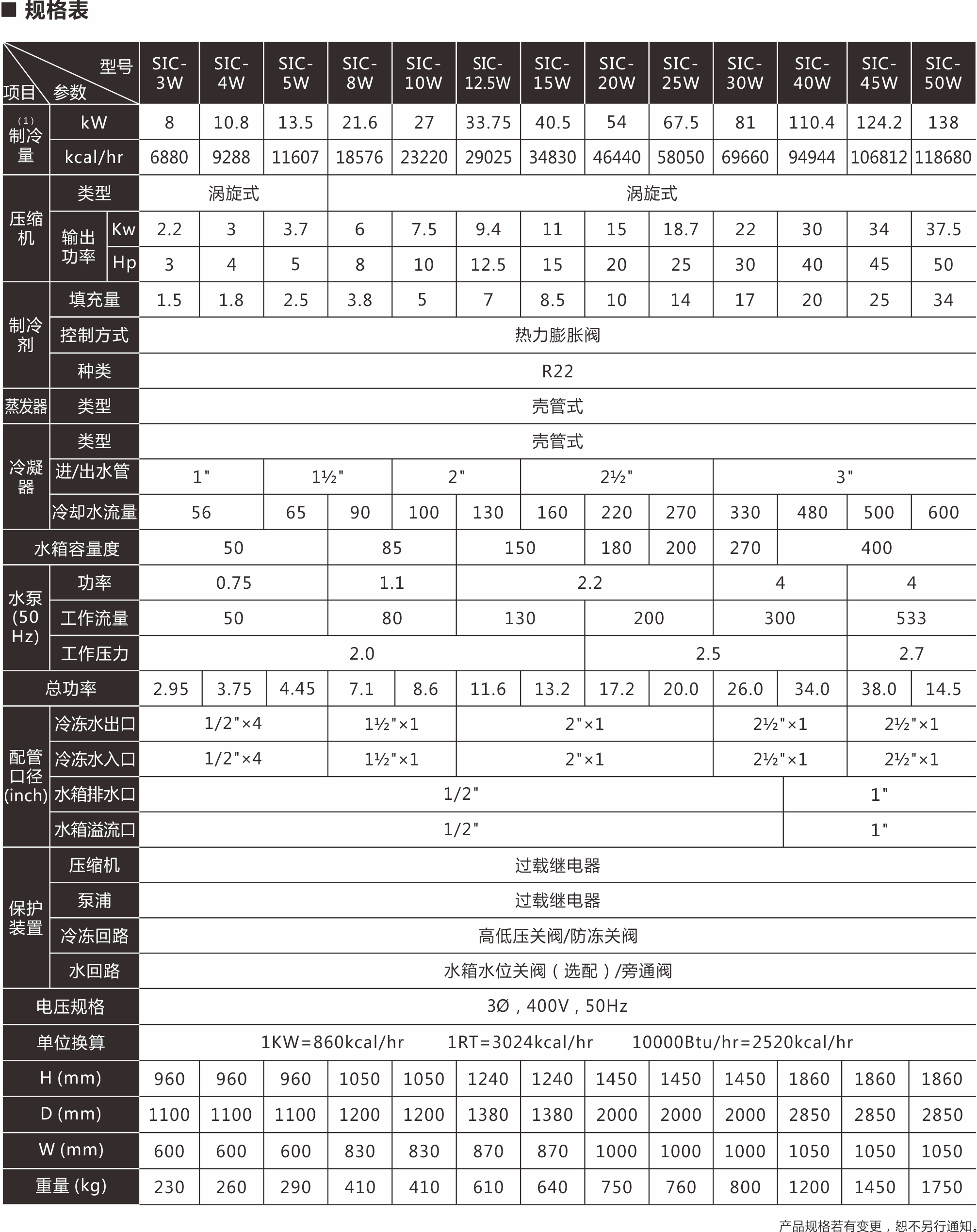 水冷式冷水机.png